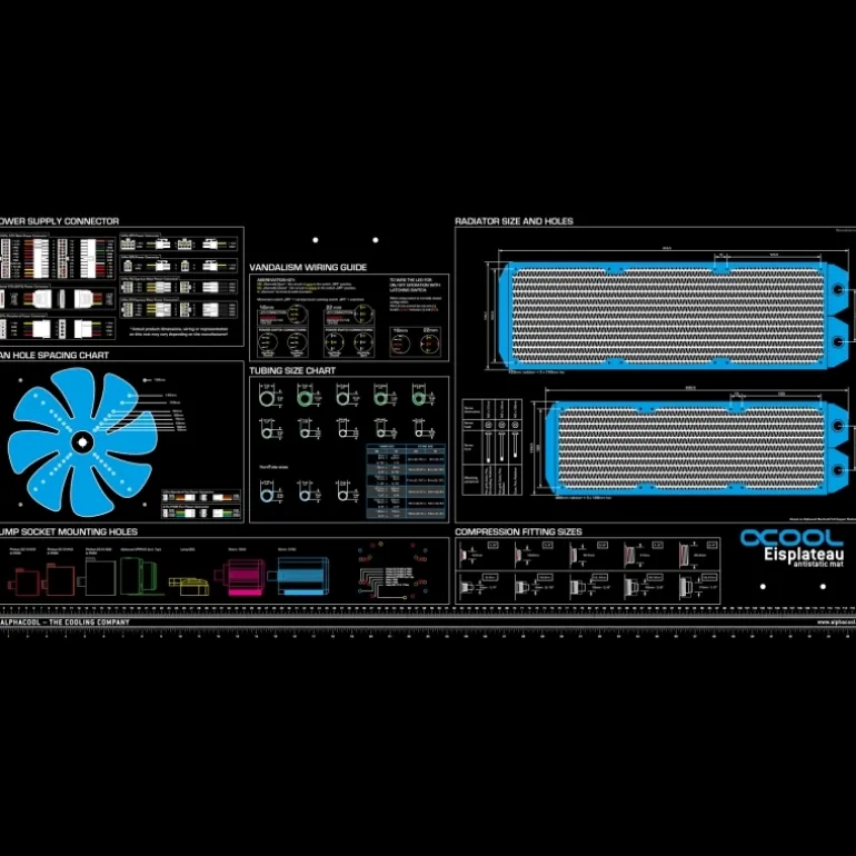 Alphacool Eisplateau Anti-Static - Alfombrilla Antiestática