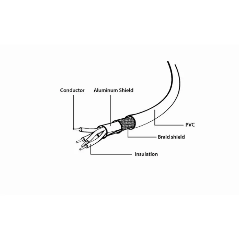 Cable Gembird USB 2.0 AM a AF 1.8m