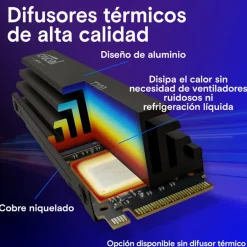 Disco Duro M.2 Crucial T700 1TB PCIe Gen5 x4 NVMe SSD Con Disipador