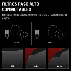 Elgato Wave XLR
