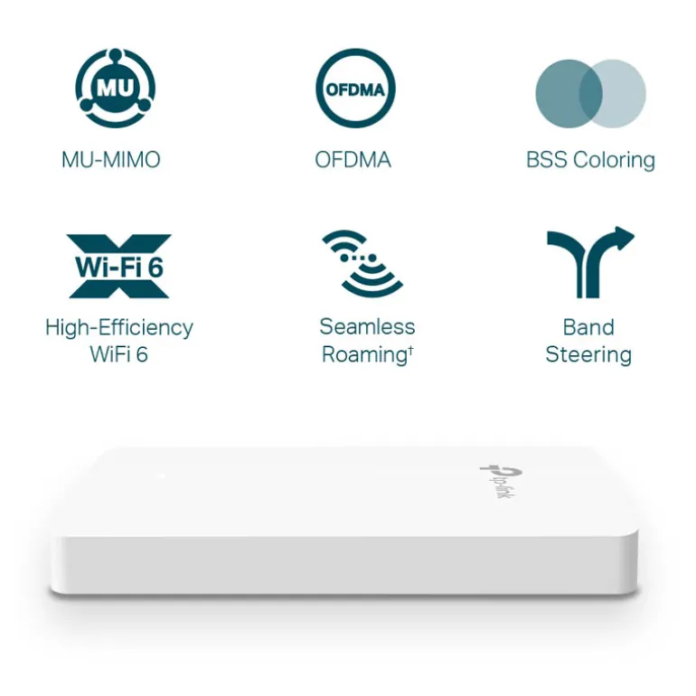Kit Extensor TP-Link EAP615-Wall WiFi 6 AX1800
