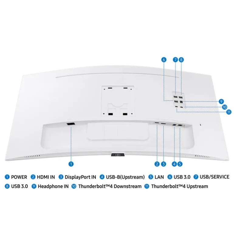 Monitor Samsung LS34C650TAUXEN 34" UWQHD VA 100Hz 5ms HDR10 FreeSync Curvo