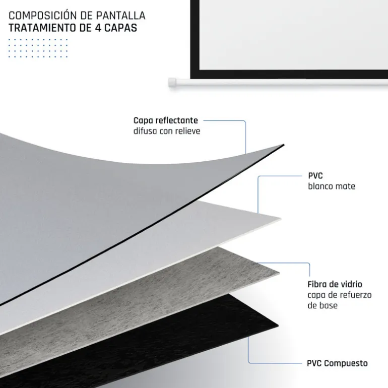 Pantalla Proyección Iggual Mural 180x180 - Pantalla de proyección