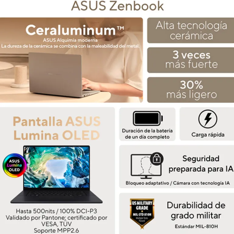 Portátil Asus Zenbook DUO UX8407AA-SN066W Copilot+ PC UX9-288H 32GB 2TB 14" OLED 3K W11H