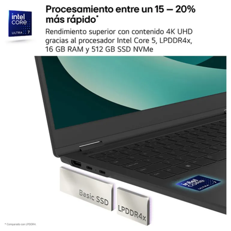 Portátil LG Gram 14ZD90RU i5-1334U 16GB 512GB 14" FreeDOS