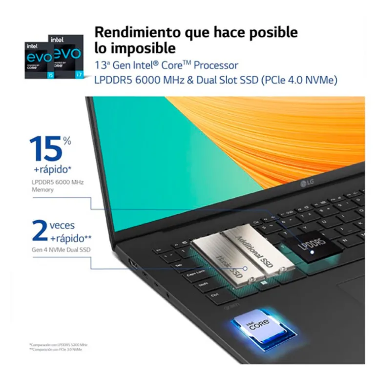 Portátil LG Gram 16Z90R-E.AD78B i7-1360P RTX 3050 32GB 1TB 16" W11H