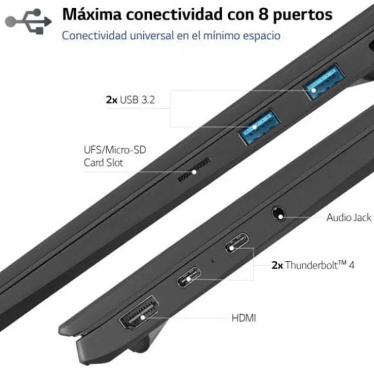 Portátil LG Gram 17Z90R-G.AA75B i7-1360P RTX 3050 16GB 512GB 17" W11H