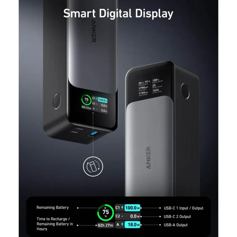 Powerbank Anker 737 24.000 mAh USB-C