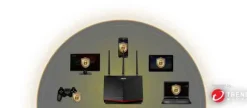 Router Asus 4G-AC86U AC2600 Dual-band MU-MIMO 4G LTE