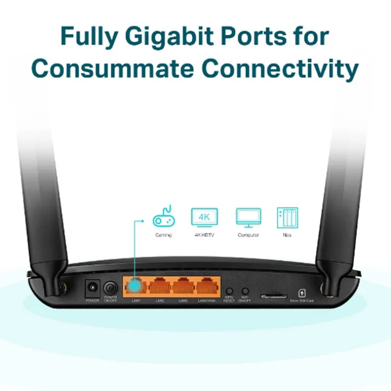 Router TP-Link Archer MCR600 v2 AC1200 4G+ Cat6