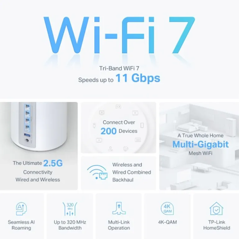 Router TP-Link Deco BE65 Wi-Fi 7 Mesh Tribanda 4 Puertos 2.5 Gbps
