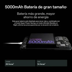 Smartphone/Móvil Oppo A79 6.72