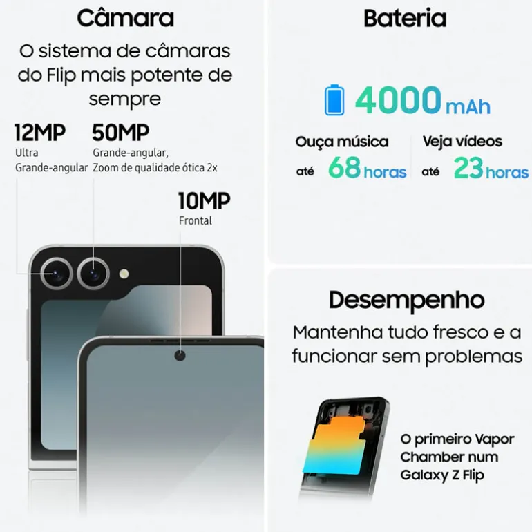 Smartphone/Móvil Samsung Galaxy Z Flip6 6.7" 12GB 256GB 5G Azul