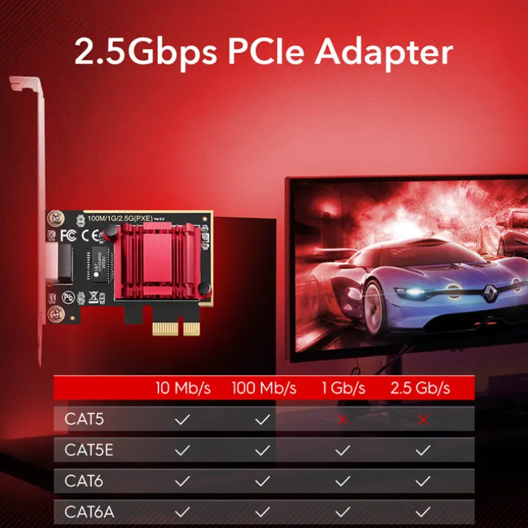 Tarjeta Red Cudy PE25 PCI-E 2.5